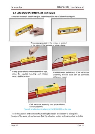 Micronics Guide Rails Micronics U1000-HM Clamp On Ultrasonic Heat Meter - User Manual | PDF