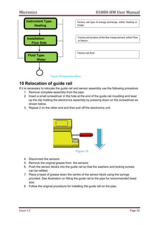 Micronics Guide Rails Micronics U1000-HM Clamp On Ultrasonic Heat Meter - User Manual | PDF