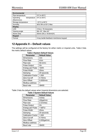 Micronics Operating System Micronics U1000-HM Clamp On Ultrasonic Heat Meter - User Manual | PDF