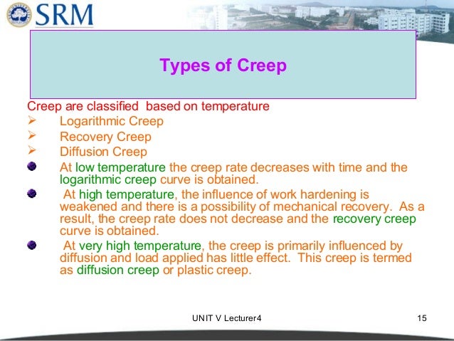 Creep Types Creep And Its Types – Primary Creep Stages – TWMWFE