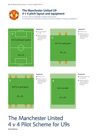 22 THE MANCHESTER UNITED 4 v 4 PILOT SCHEME FOR U9s



                    The Manchester United U9
                    4 v 4 pitch layout and equipment
                    The pitch sizes are adaptable to specific requirements.
                    For example, the format below is based on a total of 34 players including 2 goalkeepers




                                          Equipment                                                           Equipment
                                          ●   2 junior size goals                                             ●   4 traffic cones
                                              6 x 18ft
     1                                    ●   Marker cones to
                                                                                                              ●   Marker cones to
                                                                                                                  set out pitches or
                                              set out pitches or                                                  white line pitch
                                              white line pitch
                                              marking
                                                                    2                                             marking
     5x5 Goalkeepers game
                                                                        4x4 Two goal game



                                                                               30 x 25
                35 x 25




                                          Equipment                                                           Equipment
                                          ●   8 traffic cones                                                 ●   4 traffic cones to set
                                                                                                                  out the pitch
                                          ●   Marker cones to
 3                                            set out pitches or
                                              white line pitch      4                                         ●   Marker cones to
                                                                                                                  set out pitches or
                                              marking                                                             white line pitch
                                                                                                                  marking
     4x4 Four goal game
                                                                           4x4 Line ball



             25 x 25
                                                                               25 x 20




The Manchester United
4 v 4 Pilot Scheme for U9s
RICK FENOGLIO
 
