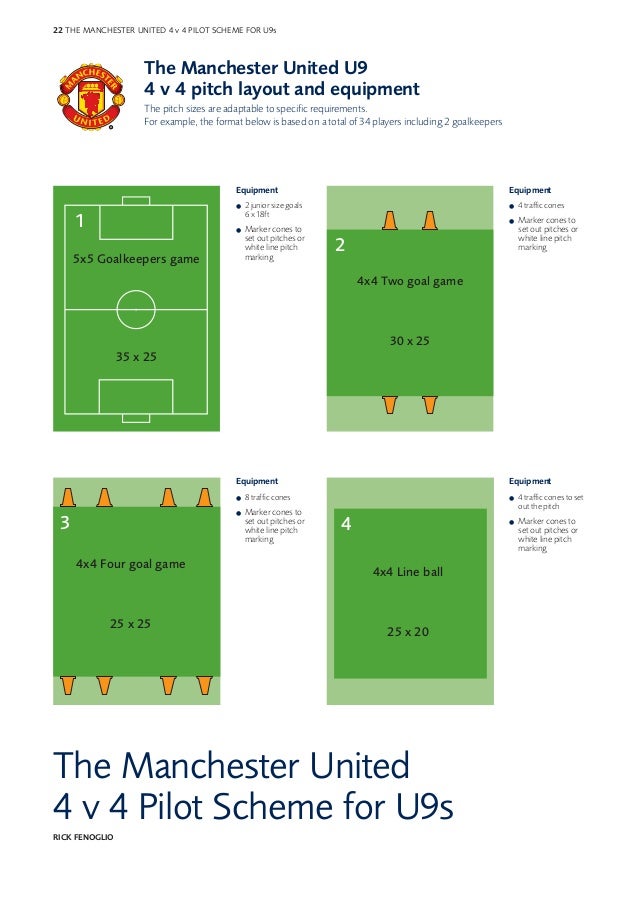 U10 man uttd 4v4