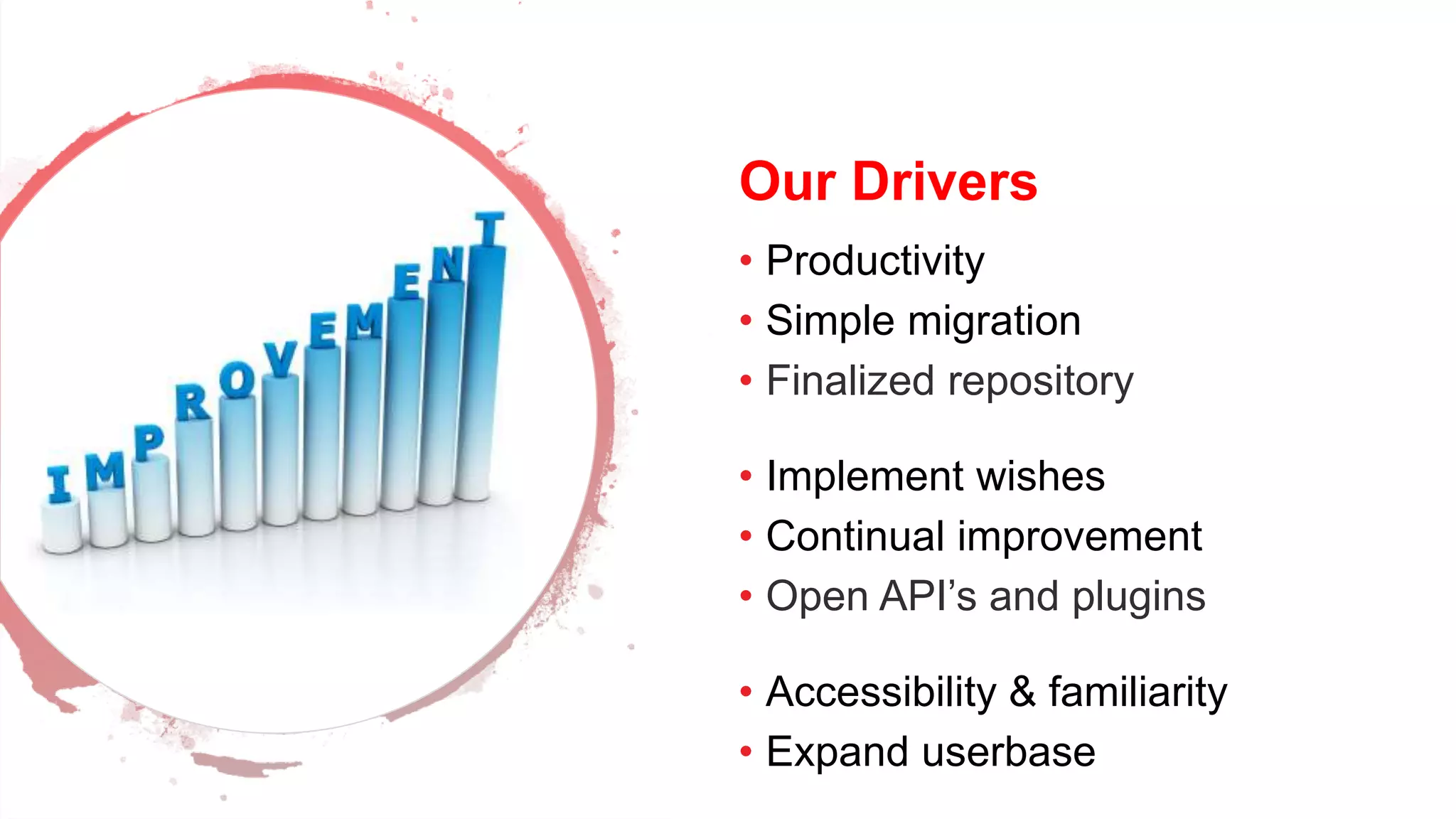 Our Drivers
• Productivity
• Simple migration
• Finalized repository
• Implement wishes
• Continual improvement
• Open API’s and plugins
• Accessibility & familiarity
• Expand userbase
 