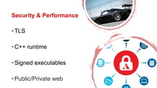 Dev Conf
Security & Performance
• TLS
• C++ runtime
• Signed executables
• Public/Private web
 
