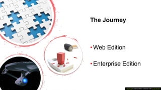 The Journey
•Web Edition
•Enterprise Edition
This Photo by Unknown Author is licensed under CC BY-NC-ND
 