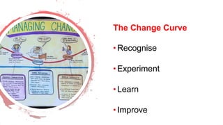 The Change Curve
•Recognise
•Experiment
•Learn
•Improve
 