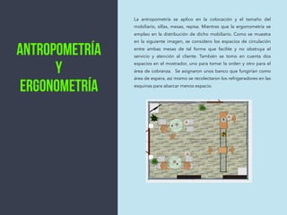 Antropometría
y
ergonometría
La antropometría se aplico en la colocación y el tamaño del
mobiliario, sillas, mesas, repisa. Mientras que la ergonometría se
empleo en la distribución de dicho mobiliario. Como se muestra
en la siguiente imagen, se considero los espacios de circulación
entre ambas mesas de tal forma que facilite y no obstruya el
servicio y atención al cliente. También se tomo en cuenta dos
espacios en el mostrador, uno para tomar la orden y otro para el
área de cobranza. Se asignaron unos banco que fungirían como
área de espera, así mismo se recolectaron los refrigeradores en las
esquinas para abarcar menos espacio.
 