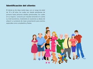 Identificación del cliente:
El cliente es de clase media baja, con un rango de edad
de 10 a 60 años, los cuales son desde estudiantes de
primaria hasta personas adultas pensionadas, los cuales
en su mayoría consume por impulso tomando en cuenta
su nivel económico, mostrando en ocasiones su deseo de
adquirir un producto de mejor presentación para eventos
especiales como cumpleaños y ﬁestas.
 