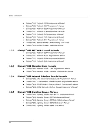 Section 1 Introduction
10
• Dialogic®
SS7 Protocols MTP3 Programmer’s Manual
• Dialogic®
SS7 Protocols ISUP Programmer's Manual
 Dialogic®
SS7 Protocols SCCP Programmer’s Manual
 Dialogic®
SS7 Protocols TCAP Programmer’s Manual
 Dialogic®
SS7 Protocols TUP Programmer’s Manual
 Dialogic®
SS7 Protocols MAP Programmer’s Manual
 Dialogic®
SS7 Protocols IS41 Programmer’s Manual
 Dialogic®
DSI Protocol Stacks - Host Licensing User Guide
 Dialogic®
DSI Protocol Stacks - SNMP User Manual
1.2.2 Dialogic®
DSI SIGTRAN Protocol Manuals
 Dialogic®
SS7 Protocols SCTP Programmer’s Manual
 Dialogic®
SS7 Protocols M3UA Programmer’s Manual
 Dialogic®
SS7 Protocols M2PA Programmer’s Manual
 Dialogic®
SS7 Protocols SUA Programmer’s Manual
1.2.3 Dialogic®
DSI Diameter Stack Manuals
 Dialogic®
DSI Diameter Stack – DMR Programmer’s Manual
 Dialogic®
DSI Diameter Stack - Diameter Functional API Manual
1.2.4 Dialogic®
DSI Network Interface Boards Manuals
• Dialogic®
DSI SPCI Network Interface Boards Programmer's Manual
• Dialogic®
DSI SS7HD Network Interface Boards Programmer’s Manual
• Dialogic®
DSI SS7MD Network Interface Boards Programmer’s Manual
• Dialogic®
DSI SS7LD Network Interface Boards Programmer’s Manual
1.2.5 Dialogic®
DSI Signaling Servers Manuals
• Dialogic®
DSI Signaling Servers SS7G41 SIU Developers Manual
• Dialogic®
DSI Signaling Servers SS7G41 Operators Manual
• Dialogic®
DSI Signaling Servers SS7G41 SWS Developers Manual
• Dialogic®
DSI Signaling Servers SS7G41 Hardware Manual
• Dialogic®
DSI Signaling Servers SNMP User Manual
 