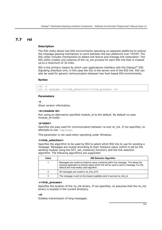 Dialogic®
Distributed Signaling Interface Components - Software Environment Programmer's Manual Issue 15
101
7.7 rsi
Description
The RSI utility allows two DSI environments operating on separate platforms to extend
the message passing mechanism to work between the two platforms over TCP/IP. The
RSI utility includes mechanisms to detect link failure and manage link restoration. The
RSI utility creates one instance of the rsi_lnk process for each RSI link that is created
up to a maximum of 32 links.
RSI is the primary means by which user applications interface with the Dialogic®
DSI
Signaling Interface Unit, in this case the SIU is the server end of the RSI link. RSI can
also be used for generic communication between two host based DSI environments.
Syntax
rsi –v
rsi –m -p<pipe> -l<link_selection>-r<link_process> -nl
Parameters
-v
Show version information.
-m<module id>
Run using an alternative specified module_id to the default. By default rsi uses
module_id=0xb0.
-p<pipe>
Specifies the pipe used for communication between rsi and rsi_lnk. If not specified, rsi
attempts to use /tmp/pipe.
This parameter is not used when operating under Windows.
-l<link_selection>
Specifies the algorithm to be used by RSI to select which RSI link to use for sending a
message. Messages are routed according to their Instance value (which is set by the
sending module using the GCT_set_instance() function) and the link selection
algorithm. The following algorithms are supported:
Value RSI Selection Algorithm
1 Messages are routed by Instance value contained within the message. This allows the
sending application to directly select which link will be used to send a message. It is the
default and most widely used algorithm.
2 All messages are routed to rsi_link_id=0.
3 The message is sent on the lowest available (and in service) rsi_link_id.
-r<link_process>
Specifies the location of the rsi_lnk binary. If not specified, rsi assumes that the rsi_lnk
binary is located in the current directory.
-nl
Enables transmission of long messages.
 