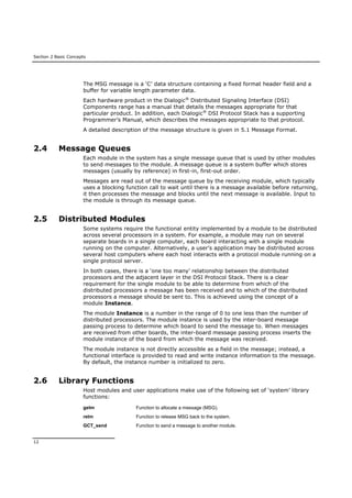 Section 2 Basic Concepts
12
The MSG message is a ‘C’ data structure containing a fixed format header field and a
buffer for variable length parameter data.
Each hardware product in the Dialogic®
Distributed Signaling Interface (DSI)
Components range has a manual that details the messages appropriate for that
particular product. In addition, each Dialogic®
DSI Protocol Stack has a supporting
Programmer’s Manual, which describes the messages appropriate to that protocol.
A detailed description of the message structure is given in 5.1 Message Format.
2.4 Message Queues
Each module in the system has a single message queue that is used by other modules
to send messages to the module. A message queue is a system buffer which stores
messages (usually by reference) in first-in, first-out order.
Messages are read out of the message queue by the receiving module, which typically
uses a blocking function call to wait until there is a message available before returning,
it then processes the message and blocks until the next message is available. Input to
the module is through its message queue.
2.5 Distributed Modules
Some systems require the functional entity implemented by a module to be distributed
across several processors in a system. For example, a module may run on several
separate boards in a single computer, each board interacting with a single module
running on the computer. Alternatively, a user's application may be distributed across
several host computers where each host interacts with a protocol module running on a
single protocol server.
In both cases, there is a ‘one too many’ relationship between the distributed
processors and the adjacent layer in the DSI Protocol Stack. There is a clear
requirement for the single module to be able to determine from which of the
distributed processors a message has been received and to which of the distributed
processors a message should be sent to. This is achieved using the concept of a
module Instance.
The module Instance is a number in the range of 0 to one less than the number of
distributed processors. The module instance is used by the inter-board message
passing process to determine which board to send the message to. When messages
are received from other boards, the inter-board message passing process inserts the
module instance of the board from which the message was received.
The module instance is not directly accessible as a field in the message; instead, a
functional interface is provided to read and write instance information to the message.
By default, the instance number is initialized to zero.
2.6 Library Functions
Host modules and user applications make use of the following set of ‘system’ library
functions:
getm Function to allocate a message (MSG).
relm Function to release MSG back to the system.
GCT_send Function to send a message to another module.
 