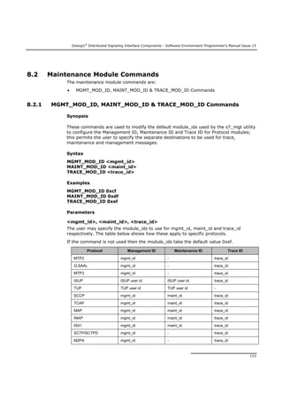 Dialogic®
Distributed Signaling Interface Components - Software Environment Programmer's Manual Issue 15
123
8.2 Maintenance Module Commands
The maintenance module commands are:
 MGMT_MOD_ID, MAINT_MOD_ID & TRACE_MOD_ID Commands
8.2.1 MGMT_MOD_ID, MAINT_MOD_ID & TRACE_MOD_ID Commands
Synopsis
These commands are used to modify the default module_ids used by the s7_mgt utility
to configure the Management ID, Maintenance ID and Trace ID for Protocol modules;
this permits the user to specify the separate destinations to be used for trace,
maintenance and management messages.
Syntax
MGMT_MOD_ID <mgmt_id>
MAINT_MOD_ID <maint_id>
TRACE_MOD_ID <trace_id>
Examples
MGMT_MOD_ID 0xcf
MAINT_MOD_ID 0xdf
TRACE_MOD_ID 0xef
Parameters
<mgmt_id>, <maint_id>, <trace_id>
The user may specify the module_ids to use for mgmt_id, maint_id and trace_id
respectively. The table below shows how these apply to specific protocols.
If the command is not used then the module_ids take the default value 0xef.
Protocol Management ID Maintenance ID Trace ID
MTP2 mgmt_id - trace_id
Q.SAAL mgmt_id - trace_id
MTP3 mgmt_id - trace_id
ISUP ISUP user id ISUP user id trace_id
TUP TUP user id TUP user id -
SCCP mgmt_id maint_id trace_id
TCAP mgmt_id maint_id trace_id
MAP mgmt_id maint_id trace_id
INAP mgmt_id maint_id trace_id
IS41 mgmt_id maint_id trace_id
SCTP/SCTPD mgmt_id - trace_id
M2PA mgmt_id - trace_id
 
