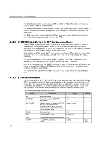 Section 8 Configuration Command Reference
170
The SNLBI command is used to bind a LAS to a RAS or RSG. The SNALI command is
used to bind an RAS to a specific link.
The SNRTI command is used to define a route. Each route is bound to a specific RAS or
RSG by an SNRLI command. A maximum of 64 routes and route bind commands are
supported.
The DPC must either be defined in the SNRAI command which defines the RAS or in
any route which is subsequently bound to the RAS.
8.14.6 SIGTRAN SUA ASP, Host to SGP Configuration Model
SUA SIGTRAN hosts use the IETF SIGTRAN SUA protocol to carry SS7 SCTP traffic to
SUA Remote Signaling Gateways. Links to the RSG are declared using the SNSLI
command. This gives details of the IP link connecting the host to the RSG and declares
the presence of an RSG by including an SG parameter.
Each LAS is identified with a SNAPI command. A maximum of four LASs are supported.
RSGs do not have to be explicitly declared – they are set up implicitly by the SNSLI
command.
The SNLBI command is used to bind a LAS to an RSG. The SNALI command is not
required as the RSG is bound to a specific link by the SNSLI command.
As in IPSP configurations, the SNRTI command is used to define a route and routes are
bound to a specific RSG by an SNRLI command. A maximum of 64 routes and route
bind commands are supported.
For SG connections, the DPC must be included in any routes which are bound to the
RSG.
8.14.7 SIGTRAN Parameters
The Configuration of SCTP, SCTPD, SCTPN, M3UA and SUA uses Man Machine Interface
(MMI) format commands. MMI commands start with a 5 character command name; if
parameters are included, then the command name is followed by a colon and then the
parameters. Parameters are of the format ‘parameter name’=’parameter value’ and
are separated by a comma. The command line is terminated with a semi-colon.
The following parameters are supported:
Name Description Range Default
AS Application Server 1:4
AUTOACT Automatic activation of SIGTRAN
associations
Y, N Y
CIC_RANGE Range of ciscuits for use with ISUP/TUP.
This is a compound parameter
comprising the CIC of the first circuit
(‘base’) and the number of consecutive
circuits included (‘range’).
<base>-<range>
DAUD Destination Audit Y, N N
DPC Destination Point Code 0:16777215
DUAL Dual resilient configuration host identifier A,B
HPORT Host SCTP Port (M3UA)
(SUA)
1:65535 2905
14001
 