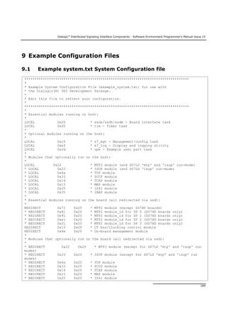 Dialogic®
Distributed Signaling Interface Components - Software Environment Programmer's Manual Issue 15
189
9 Example Configuration Files
9.1 Example system.txt System Configuration file
********************************************************************************
*
* Example System Configuration File (example_system.txt) for use with
* the Dialogic(R) DSI Development Package.
*
* Edit this file to reflect your configuration.
*
********************************************************************************
*
* Essential modules running on host:
*
LOCAL 0x20 * ssds/ssdh/ssdm - Board interface task
LOCAL 0x00 * tim - Timer task
*
* Optional modules running on the host:
*
LOCAL 0xcf * s7_mgt - Management/config task
LOCAL 0xef * s7_log - Display and logging utility
LOCAL 0x2d * upe - Example user part task
*
* Modules that optionally run on the host:
*
LOCAL 0x22 * MTP3 module (and SS7LD 'mtp' and 'isup' run-mode)
* LOCAL 0x23 * ISUP module (and SS7LD 'isup' run-mode)
* LOCAL 0x4a * TUP module
* LOCAL 0x33 * SCCP module
* LOCAL 0x14 * TCAP module
* LOCAL 0x15 * MAP module
* LOCAL 0x25 * IS41 module
* LOCAL 0x35 * INAP module
*
* Essential modules running on the board (all redirected via ssd):
*
REDIRECT 0x71 0x20 * MTP2 module (except SS7HD boards)
* REDIRECT 0x81 0x20 * MTP2 module_id for SP 0 (SS7HD boards only)
* REDIRECT 0x91 0x20 * MTP2 module_id for SP 1 (SS7HD boards only)
* REDIRECT 0xe1 0x20 * MTP2 module_id for SP 2 (SS7HD boards only)
* REDIRECT 0xf1 0x20 * MTP2 module_id for SP 3 (SS7HD boards only)
REDIRECT 0x10 0x20 * CT bus/Clocking control module
REDIRECT 0x8e 0x20 * On-board management module
*
* Modules that optionally run on the board (all redirected via ssd):
*
* REDIRECT 0x22 0x20 * MTP3 module (except for SS7LD 'mtp' and 'isup' run
modes)
* REDIRECT 0x23 0x20 * ISUP module (except for SS7LD 'mtp' and 'isup' run
modes)
* REDIRECT 0x4a 0x20 * TUP module
* REDIRECT 0x33 0x20 * SCCP module
* REDIRECT 0x14 0x20 * TCAP module
* REDIRECT 0x15 0x20 * MAP module
* REDIRECT 0x25 0x20 * IS41 module
 