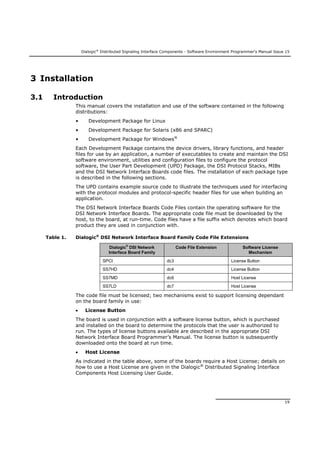 Dialogic®
Distributed Signaling Interface Components - Software Environment Programmer's Manual Issue 15
19
3 Installation
3.1 Introduction
This manual covers the installation and use of the software contained in the following
distributions:
• Development Package for Linux
• Development Package for Solaris (x86 and SPARC)
• Development Package for Windows®
Each Development Package contains the device drivers, library functions, and header
files for use by an application, a number of executables to create and maintain the DSI
software environment, utilities and configuration files to configure the protocol
software, the User Part Development (UPD) Package, the DSI Protocol Stacks, MIBs
and the DSI Network Interface Boards code files. The installation of each package type
is described in the following sections.
The UPD contains example source code to illustrate the techniques used for interfacing
with the protocol modules and protocol-specific header files for use when building an
application.
The DSI Network Interface Boards Code Files contain the operating software for the
DSI Network Interface Boards. The appropriate code file must be downloaded by the
host, to the board, at run-time. Code files have a file suffix which denotes which board
product they are used in conjunction with.
Table 1. Dialogic®
DSI Network Interface Board Family Code File Extensions
Dialogic®
DSI Network
Interface Board Family
Code File Extension Software License
Mechanism
SPCI dc3 License Button
SS7HD dc4 License Button
SS7MD dc6 Host License
SS7LD dc7 Host License
The code file must be licensed; two mechanisms exist to support licensing dependant
on the board family in use:
 License Button
The board is used in conjunction with a software license button, which is purchased
and installed on the board to determine the protocols that the user is authorized to
run. The types of license buttons available are described in the appropriate DSI
Network Interface Board Programmer’s Manual. The license button is subsequently
downloaded onto the board at run time.
 Host License
As indicated in the table above, some of the boards require a Host License; details on
how to use a Host License are given in the Dialogic®
Distributed Signaling Interface
Components Host Licensing User Guide.
 
