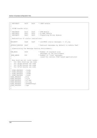 Section 9 Example Configuration Files
190
* REDIRECT 0x35 0x20 * INAP module
*
*
* SS7MD boards only:
*
* REDIRECT 0x31 0x20 * ATM Module
* REDIRECT 0x41 0x20 * Q.SAAL Module
* REDIRECT 0x61 0x20 * Signalling Driver Module
*
* Redirection of status indications:
*
REDIRECT 0xdf 0xef * LIU/MTP2 status messages -> s7_log
*
DEFAULT_MODULE 0xef * Redirect messages by default to module 0xef
*
* Dimensioning the Message Passing Environment:
*
NUM_MSGS 5000 * Number of standard size
* messages in the environment
*NUM_LMSGS 200 * Number of 'long' messages
* (used for certain TCAP based applications)
*
* Now start-up all local tasks:
* for SPCI start-up use ssds
* for SS7HD boards use ssdh
* for SS7MD boards use ssdm
* for SS7LD boards use ssdl
*
* FORK_PROCESS ./ssds
* FORK_PROCESS ./ssdh
* FORK_PROCESS ./ssdm
* FORK_PROCESS ./ssdl
FORK_PROCESS ./tim
FORK_PROCESS ./tick
FORK_PROCESS ./s7_mgt
FORK_PROCESS ./s7_log
FORK_PROCESS ./HSTBIN/mtp3
FORK_PROCESS ./upe
*
*
 