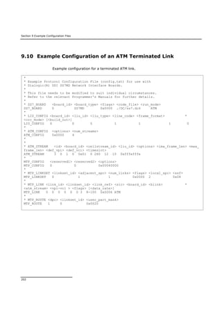 Section 9 Example Configuration Files
202
9.10 Example Configuration of an ATM Terminated Link
Example configuration for a terminated ATM link.
*
* Example Protocol Configuration File (config.txt) for use with
* Dialogic(R) DSI SS7MD Network Interface Boards.
*
* This file needs to be modified to suit individual circumstances.
* Refer to the relevant Programmer's Manuals for further details.
*
* SS7_BOARD <board_id> <board_type> <flags> <code_file> <run_mode>
SS7_BOARD 0 SS7MD 0x0000 ./DC/ss7.dc6 ATM
*
* LIU_CONFIG <board_id> <liu_id> <liu_type> <line_code> <frame_format> *
<crc_mode> [<build_out>]
LIU_CONFIG 0 0 5 1 1 1 0
*
* ATM_CONFIG <options> <num_streams>
ATM_CONFIG 0x0000 4
*
*
* ATM_STREAM <id> <board_id> <cellstream_id> <liu_id> <options> <ima_frame_len> <max_
frame_len> <def_vpi> <def_vci> <timeslot>
ATM_STREAM 3 0 1 0 0x01 0 280 12 10 0xfffefffe
*
MTP_CONFIG <reserved1> <reserved2> <options>
MTP_CONFIG 0 0 0x00040000
*
* MTP_LINKSET <linkset_id> <adjacent_spc> <num_links> <flags> <local_spc> <ssf>
MTP_LINKSET 0 1 1 0x0000 2 0x08
*
* MTP_LINK <link_id> <linkset_id> <link_ref> <slc> <board_id> <blink> *
<atm_stream> <vpi-vci > <flags> [<data_rate>]
MTP_LINK 0 0 0 0 0 0 3 8-100 0x0006 ATM
*
* MTP_ROUTE <dpc> <linkset_id> <user_part_mask>
MTP_ROUTE 1 0 0x0020
 