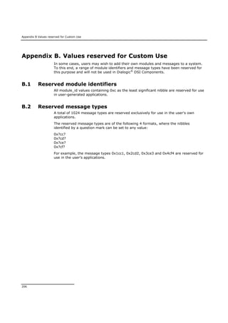 Appendix B Values reserved for Custom Use
206
Appendix B. Values reserved for Custom Use
In some cases, users may wish to add their own modules and messages to a system.
To this end, a range of module identifiers and message types have been reserved for
this purpose and will not be used in Dialogic®
DSI Components.
B.1 Reserved module identifiers
All module_id values containing 0xc as the least significant nibble are reserved for use
in user-generated applications.
B.2 Reserved message types
A total of 1024 message types are reserved exclusively for use in the user's own
applications.
The reserved message types are of the following 4 formats, where the nibbles
identified by a question mark can be set to any value:
0x?cc?
0x?cd?
0x?ce?
0x?cf?
For example, the message types 0x1cc1, 0x2cd2, 0x3ce3 and 0x4cf4 are reserved for
use in the user's applications.
 