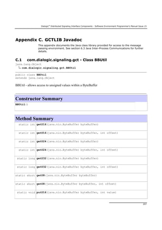 Dialogic®
Distributed Signaling Interface Components - Software Environment Programmer's Manual Issue 15
207
Appendix C. GCTLIB Javadoc
This appendix documents the Java class library provided for access to the message
passing environment. See section 6.3 Java Inter-Process Communications for further
details.
C.1 com.dialogic.signaling.gct - Class BBUtil
java.lang.Object
com.dialogic.signaling.gct.BBUtil
public class BBUtil
extends java.lang.Object
BBUtil - allows access to unsigned values within a ByteBuffer
Constructor Summary
BBUtil()
Method Summary
static int getU16(java.nio.ByteBuffer byteBuffer)
static int getU16(java.nio.ByteBuffer byteBuffer, int offset)
static int getU24(java.nio.ByteBuffer byteBuffer)
static int getU24(java.nio.ByteBuffer byteBuffer, int offset)
static long getU32(java.nio.ByteBuffer byteBuffer)
static long getU32(java.nio.ByteBuffer byteBuffer, int offset)
static short getU8(java.nio.ByteBuffer byteBuffer)
static short getU8(java.nio.ByteBuffer byteBuffer, int offset)
static void putU16(java.nio.ByteBuffer byteBuffer, int value)
 