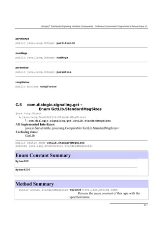 Dialogic®
Distributed Signaling Interface Components - Software Environment Programmer's Manual Issue 15
217
partitionId
public java.lang.Integer partitionId
numMsgs
public java.lang.Integer numMsgs
paramSize
public java.lang.Integer paramSize
congStatus
public boolean congStatus
C.5 com.dialogic.signaling.gct -
Enum GctLib.StandardMsgSizes
java.lang.Object
java.lang.Enum<GctLib.StandardMsgSizes>
com.dialogic.signaling.gct.GctLib.StandardMsgSizes
All Implemented Interfaces:
java.io.Serializable, java.lang.Comparable<GctLib.StandardMsgSizes>
Enclosing class:
GctLib
public static enum GctLib.StandardMsgSizes
extends java.lang.Enum<GctLib.StandardMsgSizes>
Enum Constant Summary
Bytes320
Bytes4200
Method Summary
static GctLib.StandardMsgSizes valueOf(java.lang.String name)
Returns the enum constant of this type with the
specified name.
 