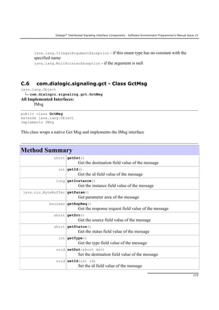 Dialogic®
Distributed Signaling Interface Components - Software Environment Programmer's Manual Issue 15
219
java.lang.IllegalArgumentException - if this enum type has no constant with the
specified name
java.lang.NullPointerException - if the argument is null
C.6 com.dialogic.signaling.gct - Class GctMsg
java.lang.Object
com.dialogic.signaling.gct.GctMsg
All Implemented Interfaces:
IMsg
public class GctMsg
extends java.lang.Object
implements IMsg
This class wraps a native Gct Msg and implements the IMsg interface
Method Summary
short getDst()
Get the destination field value of the message
int getId()
Get the id field value of the message
long getInstance()
Get the instance field value of the message
java.nio.ByteBuffer getParam()
Get parameter area of the message
boolean getRspReq()
Get the response request field value of the message
short getSrc()
Get the source field value of the message
short getStatus()
Get the status field value of the message
int getType()
Get the type field value of the message
void setDst(short dst)
Set the destination field value of the message
void setId(int id)
Set the id field value of the message
 
