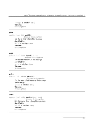 Dialogic®
Distributed Signaling Interface Components - Software Environment Programmer's Manual Issue 15
221
setType in interface IMsg
Throws:
GctException
getId
public final int getId()
throws GctException
Get the id field value of the message
Specified by:
getId in interface IMsg
Throws:
GctException
setId
public final void setId(int id)
throws GctException
Set the id field value of the message
Specified by:
setId in interface IMsg
Throws:
GctException
getSrc
public final short getSrc()
throws GctException
Get the source field value of the message
Specified by:
getSrc in interface IMsg
Throws:
GctException
setSrc
public final void setSrc(short src)
throws GctException
Set the source field value of the message
Specified by:
setSrc in interface IMsg
Throws:
GctException
 