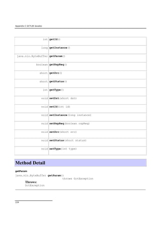 Appendix C GCTLIB Javadoc
224
int getId()
long getInstance()
java.nio.ByteBuffer getParam()
boolean getRspReq()
short getSrc()
short getStatus()
int getType()
void setDst(short dst)
void setId(int id)
void setInstance(long instance)
void setRspReq(boolean rspReq)
void setSrc(short src)
void setStatus(short status)
void setType(int type)
Method Detail
getParam
java.nio.ByteBuffer getParam()
throws GctException
Throws:
GctException
 