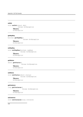 Appendix C GCTLIB Javadoc
226
setDst
void setDst(short dst)
throws GctException
Throws:
GctException
getRspReq
boolean getRspReq()
throws GctException
Throws:
GctException
setRspReq
void setRspReq(boolean rspReq)
throws GctException
Throws:
GctException
getStatus
short getStatus()
throws GctException
Throws:
GctException
setStatus
void setStatus(short status)
throws GctException
Throws:
GctException
getInstance
long getInstance()
throws GctException
Throws:
GctException
setInstance
void setInstance(long instance)
 