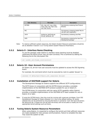 Section 3 Installation
32
Sub- Directory File name Description
HSTBIN dmr, inap, is41, isup, m2pa,
m3ua, map, mst, mtp3, sccp,
sua, tcap, tup etc.
Sub-directory containing Host Protocol
Binaries
INC Sub-directory containing header files for
use with user’s application.
JAVA dmrApi.jar, dmtrCmds.jar,
dms.jar, gctApi.jar, etc
Sub-directory containing Java files.
UPD Sub-directory containing the User Part
Development package.
Note: To reserve sufficient system resources, the Solaris System Resource parameters should be
set as detailed in Section 3.3.5 Tuning Solaris System Resource Parameters.
3.3.2 Solaris 9 - Interface Name Checking
To use the package under Solaris 9, interface name checking must be disabled.
(otherwise the device driver may not start correctly) This is achieved by adding the
following line to the /etc/system file:
set sunddi_netifname_constraints=0
3.3.3 Solaris 10 –User Account Permissions
On Solaris 10, all non-root user accounts must be updated to access the DSI Signaling
board.
For example, the command (which must be executed by root) to update ‘dsiuser’ is:
usermod -K defaultpriv=basic,net_rawaccess dsiuser
3.3.4 Installation of SIGTRAN support for Solaris
The Development Package for Solaris supports two different SCTP configurations:
The SCTP binary (in conjunction with the SCTPD binary) provides a complete
implementation of the SIGTRAN SCTP protocol suitable for use on Solaris 9.
The SCTPN binary (in conjunction with the native SCTP capability within Solaris)
provides a complete implementation of the SIGTRAN SCTP stack suitable for use on
Solaris 10 or later.
Note: If using the SCTPN binary, then this must be running with superuser privileges. From DSI
Development Package for Solaris Release 5.2.1 this is the default setting, for earlier
releases this can be achieved by ensuring the binary is owned by ‘root’ and have the binary
file setuid bit set. If these are not set then the binary will not be able to modify all of the
appropriate kernel settings such as timers.
3.3.5 Tuning Solaris System Resource Parameters
When using Solaris, it is essential to configure the kernel such that sufficient resources
are made available for inter-process communications. Failure to complete this step
may cause the system to halt.
 