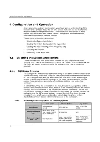 Section 4 Configuration and Operation
42
4 Configuration and Operation
Before attempting software configuration, you should gain an understanding of the
flexibility of the protocol stack, the run-time options that exist and the mechanisms
that are used to select specific features. This Section gives an overview of these
options. You should also read Section 2 Basic Concepts that describes the basic
principles of modules and message passing.
This section provides information about:
 Selecting the System Architecture
 Creating the System Configuration File (system.txt)
 Creating the Protocol Configuration File (config.txt)
 Executing the Software
 Developing a User Application
4.1 Selecting the System Architecture
This section describes both board-based systems and SIGTRAN software-based
systems. Both types of systems are supported by the Dialogic
DSI Protocol stack and
the choice will usually be determined by the application and type of connection
required.
4.1.1 TDM Board Systems
The Dialogic®
DSI Protocol Stack software running on the board communicates with an
application running on the host computer. The physical interface to the board uses the
PCI bus. Communication with the board is handled by a device driver and message
passing to and from the board is managed by the board management and interface
process (ssdx, sometimes generically referred to as ssd) that runs on the host
computer.
In addition to running the application on the host, the user may, depending on the
Dialogic®
DSI Network Interface Board, the size of the overall system and the network
topology, choose to run some of the SS7 protocol modules on the host. See Section
4.1.4 Protocol Modules for more information. In such cases, the interface between the
application and the SS7 protocol software remains identical. This allows for easy
migration from a small system contained on a single board to a large system
distributed over many boards with minimal changes to the application.
Table 5. Practical System Configurations for Telephony Systems
Small System Medium System Large System
Board Support
SPCI (see note),
SS7HD
SPCI, SS7HD
SPCI. SS7HD and
SS7MD
Software running on
board
MTP2 MTP3 ISUP /
TUP / SCCP / TCAP /
MAP / INAP / IS41
MTP2 MTP3 MTP2
Software running on
Host CPU
User Application
ISUP / TUP / SCCP /
TCAP / MAP / INAP /
IS41 User Application
MTP3 ISUP / TUP /
SCCP / TCAP / MAP /
INAP / IS41 User
Application
 