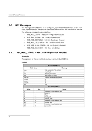 Section 5 Message Reference
60
5.3 RSI Messages
RSI messages allow RSI links to be configured, activated and deactivated by the user.
Once established they may also be used to gather the status and statistics on the link.
The following message types are defined:
 RSI_MSG_CONFIG – RSI Link Configuration Request
 RSI_MSG_UPLINK – RSI Link Activate Request
 RSI_MSG_DOWNLINK – RSI Link Deactivate Request
 RSI_MSG_LNK_STATUS – RSI Link Status Indication
 RSI_MSG_R_LNK_STATS – RSI Link Statistics Request
 RSI_MSG_READ_LINK – RSI Read Link Status
5.3.1 RSI_MSG_CONFIG – RSI Link Configuration Request
Synopsis
Message sent to the rsi module to configure an individual RSI link.
Format
MESSAGE HEADER
Field Name Meaning
type RSI_MSG_CONFIG (0x7f80)
id rsi_link_id
src Sending module ID
dst RSI module ID (0xb0)
rsp_req Used to request a confirmation
hclass 0
status 0
err_info 0
len 130
PARAMETER AREA
Offset Size Name
0 1 reserved – must be set to zero
1 1 conc_id
2 2 flags
4 2 local_port
6 2 remote_port
8 20 reserved – must be set to zero
28 20 remote_addr
48 2 reserved – must be set to zero
50 80 peer_addr
 
