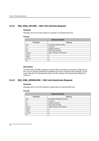 Section 5 Message Reference
62
5.3.2 RSI_MSG_UPLINK – RSI Link Activate Request
Synopsis
Message sent to the RSI module to activate an individual RSI link.
Format
MESSAGE HEADER
Field Name Meaning
type RSI_MSG_UPLINK (0x7f81)
id rsi_link_id
src Sending module ID
dst RSI module ID (0xb0)
rsp_req Used to request a confirmation
hclass 0
status 0
err_info 0
len 0
Description
The RSI_MSG_UPLINK message is sent to RSI to activate a previously configured rsi
link. The rsi process attempts to establish the link on receipt of this message. In the
event that the link subsequently fails, the RSI module will automatically attempt to
restore it.
5.3.3 RSI_MSG_DOWNLINK – RSI Link Deactivate Request
Synopsis
Message sent to the RSI module to deactivate an individual RSI link.
Format
MESSAGE HEADER
Field Name Meaning
type RSI_MSG_DOWNLINK (0x7f82)
id rsi_link_id
src Sending module ID
dst RSI module ID (0xb0)
rsp_req Used to request a confirmation
hclass 0
status 0
err_info 0
len 0
 