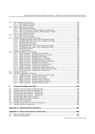 Dialogic®
Distributed Signaling Interface Components - Software Environment Programmer's Manual Issue 15
7
8.11 MAP Configuration Commands.............................................................................................. 162
8.11.1 MAP_CONFIG Command.......................................................................................... 162
8.11.2 MAP_TRACE Command............................................................................................ 162
8.12 INAP Configuration Commands............................................................................................. 164
8.12.1 INAP_CONFIG Command......................................................................................... 164
8.12.2 INAP_FE Command (Configure INAP Functional Entity) ............................................... 164
8.12.3 INAP_AC Command (Configure INAP Application Context) ........................................... 165
8.12.4 INAP_TRACE Command........................................................................................... 165
8.13 IS41 Configuration Commands ............................................................................................. 167
8.13.1 IS41_TRACE Command........................................................................................... 167
8.14 SIGTRAN Protocol Configuration Overview ............................................................................. 168
8.14.1 SIGTRAN M3UA ASP, Host to SGP Configuration Model................................................ 168
8.14.2 SIGTRAN M3UA IPSP, Peer to Peer Configuration Model .............................................. 169
8.14.3 SIGTRAN M3UA User Parts ...................................................................................... 169
8.14.4 M2PA Configuration Model ....................................................................................... 169
8.14.5 SIGTRAN SUA IPSP, Peer to Peer Configuration Model................................................. 169
8.14.6 SIGTRAN SUA ASP, Host to SGP Configuration Model.................................................. 170
8.14.7 SIGTRAN Parameters.............................................................................................. 170
8.14.8 IP address scope .................................................................................................... 172
8.15 SIGTRAN Configuration Commands....................................................................................... 174
8.15.1 SNAPI Command - SIGTRAN Local AS Initiate ............................................................ 174
8.15.2 SNSLI Command - SIGTRAN Signaling Link Initiate .................................................... 175
8.15.3 SNRTI Command - SIGTRAN Route Initiate................................................................ 176
8.15.4 SNRLI Command - SIGTRAN Route List Initiate .......................................................... 176
8.15.5 SNRKI Command - SIGTRAN Routing Key Initiate....................................................... 177
8.15.6 SNRAI Command - SIGTRAN Remote AS Configuration ............................................... 178
8.15.7 SNALI Command - SIGTRAN AS List Initiate .............................................................. 178
8.15.8 SNLBI Command - SIGTRAN Local AS Bind Initiate ..................................................... 179
8.15.9 CNSYS Command - Configuration System Set............................................................ 179
8.15.10 CNOPS Command - Configuration Module Options Set................................................. 180
8.15.11 CNNCI Command - Configuration Network Context Initiate .......................................... 182
8.15.12 CNTOS Command - Configuration Timeout Set........................................................... 183
8.16 Diameter Parameters .......................................................................................................... 185
8.17 Diameter Configuration Commands....................................................................................... 186
8.17.1 DMNCI Command - Diameter Network Context Initiate ............................................... 186
8.17.2 DMPRI Command - Diameter Peer Initiate ................................................................. 186
8.17.3 DMRTI Command - Diameter Route Initiate ............................................................... 187
8.17.4 DMRLI Command - Diameter Route List Initiate ......................................................... 187
8.17.5 DMAPI Command - Diameter Application Initiate ........................................................ 188
8.17.6 DMSYI Command - Diameter System Initiate............................................................. 188
9 Example Configuration Files ............................................................................189
9.1 Example system.txt System Configuration file ........................................................................ 189
9.2 Example config.txt Protocol Configuration File ........................................................................ 191
9.3 Example M3UA ASP Config.txt – Multiple SG .......................................................................... 195
9.4 Example M3UA IPSP Config.txt – Multiple RAS........................................................................ 196
9.5 Example M3UA ASP Config.txt – Multiple LAS ......................................................................... 197
9.6 Example M3UA IPSP (Client) Config.txt.................................................................................. 198
9.7 Example M3UA IPSP (Server) Config.txt ................................................................................ 199
9.8 Example M2PA Configuration................................................................................................ 200
9.9 Example GTT Configuration.................................................................................................. 201
9.10 Example Configuration of an ATM Terminated Link.................................................................. 202
9.11 Example Diameter Configuration........................................................................................... 203
Appendix A. Default Module Identifiers....................................................................204
Appendix B. Values reserved for Custom Use...........................................................206
B.1 Reserved module identifiers ................................................................................................. 206
B.2 Reserved message types ..................................................................................................... 206
 