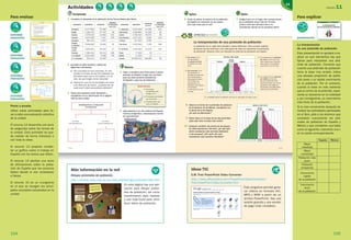 Más información en la red
Dibujar pirámides de población
http://centros1.pntic.mec.es/ies.maria.moliner3/geo/piramide/index.html
En esta página hay una apli­
cación para dibujar pirámi­
des de población, así como
cuestionarios para repasar
y una hoja Excel para intro­
ducir datos de población.
Para evaluar
actividad
interactiva
R12
actividad
interactiva
R15
actividad
interactiva
R13
actividad
interactiva
R14
Ponte a prueba
Utilice estas actividades para lle­
var a cabo una evaluación colectiva
de la unidad.
El recurso 12 desarrolla una serie
de preguntas sobre los temas de
la unidad. Esta actividad se pue­
de realizar de forma individual o
con toda la clase.
El recurso 13 propone comple­
tar un gráfico sobre el trabajo en
España con los textos que faltan.
El recurso 14 plantea una serie
de afirmaciones sobre la pobla­
ción de España que los alumnos
deben decidir si son verdaderas
o falsas.
El recurso 15 es un crucigrama
en el que se recogen los princi­
pales conceptos estudiados en la
unidad.
154
Para explicar
presentación
R16
La interpretación
de una pirámide de población
Esta presentación le ayudará a ex­
plicar en qué elementos hay que
fijarse para interpretar una pirá­
mide de población. Comente que
cuando una pirámide de población
tiene la base muy amplia, indica
una elevada proporción de pobla­
ción joven y un rápido crecimiento
de la población. Por el contrario,
cuando la base es más estrecha
que el centro de la pirámide, repre­
senta un descenso en la natalidad
y, por consiguiente, un crecimiento
más lento de la población.
Si lo cree conveniente después de
realizar las actividades planteadas
en el libro, pida a los alumnos que
comparen nuevamente las pirá­
mides de población de España y
México y que completen una tabla
como la siguiente, marcando una x
en la casilla correspondiente.
España México
Mayor
natalidad
Mayor
mortalidad
Población más
joven
Población
envejecida
Crecimiento
rápido
de la población
Crecimiento
lento
de la población
UNIDAD 11
155
155
11
8. Observa la forma de la pirámide de población
de la derecha. Es de México. Compárala con
la forma de la de España.
¿En qué se diferencian?
9. Fíjate ahora en la base de las dos pirámides.
¿Qué país tiene la base más ancha?
10. Compara, también, las barras de los grupos
de edad superiores a 65 años. ¿En qué país
serán necesarios más servicios dedicados
a los ancianos? ¿Por qué? ¿En cuál
necesitarán más escuelas infantiles?
La interpretación de una pirámide de población
La población de un lugar tiene edades y sexos diferentes. Para conocer cuántas
personas hay de cada sexo y de cada grupo de edad se representa una pirámide
de población. Observa cómo se interpreta la pirámide de población de España.
APRENDE A HACER
Opina
6. Como ya sabes, la mayoría de la población
de España se concentra en las costas.
¿Por qué crees que es así?
7. Imagina que, en un lugar, tres cuartas partes
de su población tiene más de 70 años.
¿Cómo crees que afectará esto a su
crecimiento natural en los próximos años?
Aplica
GRÁFICO
PIRÁMIDE
80-84
75-79
70-74
65-69
60-64
55-59
50-54
45-49
40-44
35-39
30-34
25-29
20-24
15-19
10-14
5-9
0-4
más de
85
Hombres Mujeres
Grupos
de edad
3.000.000 2.000.000 1.000.000 1.000.000 2.000.000 3.000.000Habitantes
ESPAÑA (AÑO 2008)
Grupos
de edad
75-79
70-74
65-69
60-64
55-59
50-54
45-49
40-44
35-39
30-34
25-29
20-24
15-19
10-14
5-9
0-4
más de
80
Hombres Mujeres
5.0006.000 3.0004.000 1.0002.000 1.000 2.000 3.000 4.000 5.000 6.000
Habitantes
(por miles)
MÉXICO (AÑO 2007)
3. Las barras indican la población que hay en cada grupo de edad y sexo.
2. Eje horizontal. En él
se representa la
cantidad de personas
que corresponde a
cada grupo de edad.
Los hombres se
representan a la
izquierda y las mujeres
a la derecha.
A cada sexo se le da
un color.
1. Eje vertical. En él
se representan
los grupos de edad
en tramos de cinco
años.
4. Si comparamos la población
por sexos, vemos que hay
más mujeres que hombres,
sobre todo en las edades
superiores a los 65 años.
5. Si comparamos la población
por edades, vemos que
hay poca población joven
porque las barras son cortas.
Las barras más largas se
encuentran en la edad adulta,
entre los 25 y los 64 años.
129713 _ 0144-0157.indd 155 12/3/09 13:47:38
154
4. Copia y completa esta ficha sobre el sector
primario en España. Luego, haz una ficha
para los otros sectores económicos
de España y para los de Andalucía.
5. ¿Qué pasaría si un año salieran de España
muchos emigrantes y disminuyeran mucho
los nacimientos?
2. Consulta la tabla anterior y realiza las
siguientes actividades.
a. Haz una tabla con dos columnas. En una,
escribe el nombre de las Comunidades con
densidad mayor que la de España, y en la
otra, las que tengan menor densidad.
b. Subraya en azul las Comunidades de costa,
y de verde las de interior. ¿Cuántas hay de
cada caso? ¿Qué conclusiones obtienes?
3. Copia este esquema sobre Andalucía y
complétalo con la información de la página
152 de esta unidad.
COMUNIDAD HABITANTES SUPERFICIE
DENSIDAD
DE POBLACIÓN
(hab./km2
)
COMUNIDAD HABITANTES
SUPERFICIE
(en km2
)
DENSIDAD
DE POBLACIÓN
(hab./km2
)
Andalucía 8.177.805 87.598 ......... C. Valenciana 5.016.348 23.255 215
Aragón 1.325.272 47.720 28 Extremadura 1.095.884 41.635 26
Asturias 1.079.215 10.604 101 Galicia 2.783.100 29.574 94
Canarias 2.070.465 7.447 278 Islas Baleares 1.071.221 4.992 214
Cantabria 581.215 5.321 ......... La Rioja 317.020 5.045 .........
Castilla-
La Mancha
2.038.956 79.462 25 País Vasco 2.155.546 7.235 296
Castilla
y León
2.553.301 94.225 27 R. de Murcia 1.424.063 11.313 125
Cataluña 7.354.441 32.113 229 Ceuta 77.320 19 .........
C. de Madrid 6.251.876 8.028 778 Melilla 71.339 13 .........
C. F. de Navarra 619.114 10.390 ......... España 46.063.511 505.990 91
Actividades
Comprende
las zonas
más pobladas son
las zonas
menos pobladas son
.........
.........
.........
.........
DISTRIBUCIÓN DE LA POBLACIÓN
DE ANDALUCÍA
.........
.........
.........
.........
Razona
Sector primario
Porcentaje●
de población que
trabaja en él: .........
Principales actividades●
que desarrolla: .........
Características que●
tiene en España: .........
INMIGRACIÓN
EMIGRACIÓN
DEFUNCIONES
NACIMIENTOS
1. Completa la densidad de la población de las Comunidades que faltan.
129713 _ 0144-0157.indd 154 12/3/09 13:47:37
R12 R13 R14 R15
R16
Ideas TIC
E.M. Free PowerPoint Video Converter
http://www.effectmatrix.com/PowerPoint­Video­Converter/
Free­PowerPoint­Video­Converter.htm
Este programa permite gene­
rar vídeos en formato AVI,
MPG y WMV a partir de un
archivo PowerPoint. Hay una
versión gratuita y una versión
de pago (más completa).
 
