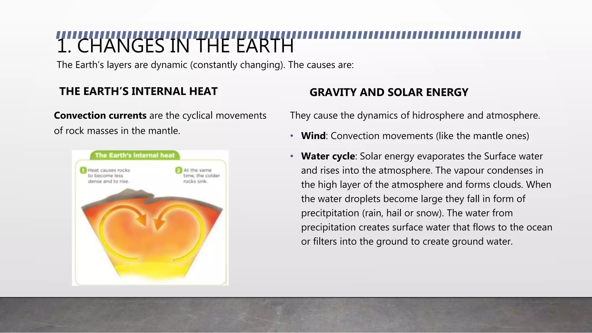1. CHANGES IN THE EARTH
The Earth’s layers are dynamic (constantly changing). The causes are:
THE EARTH’S INTERNAL HEAT
Convection currents are the cyclical movements
of rock masses in the mantle.
GRAVITY AND SOLAR ENERGY
They cause the dynamics of hidrosphere and atmosphere.
• Wind: Convection movements (like the mantle ones)
• Water cycle: Solar energy evaporates the Surface water
and rises into the atmosphere. The vapour condenses in
the high layer of the atmosphere and forms clouds. When
the water droplets become large they fall in form of
precitpitation (rain, hail or snow). The water from
precipitation creates surface water that flows to the ocean
or filters into the ground to create ground water.
 