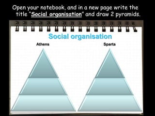Open your notebook, and in a new page write the
title “Social organisation” and draw 2 pyramids.

Social organisation
Athens

Sparta

 