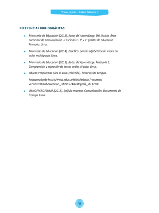 REFERENCIAS BIBLIOGRÁFICAS:
	 Ministerio de Educación (2015). Rutas del Aprendizaje. Del III ciclo. Área
curricular de Comunicación - Fascículo 1 - 1° y 2° grados de Educación
Primaria. Lima.
	 Ministerio de Educación (2014). Prácticas para la alfabetización inicial en
aulas multigrado. Lima.
	 Ministerio de Educación (2013). Rutas del Aprendizaje. Fascículo 2.
Comprensión y expresión de textos orales. III ciclo. Lima.
	 Educar. Propuestas para el aula (colección). Recursos de Lengua.
	 Recuperado de http://www.educ.ar/sitios/educar/recursos/
ver?id=91674&coleccion_ Id=91674&categoria_id=12383
	 USAID/PERÚ/SUMA (2014). Brújula maestra. Comunicación. Documento de
trabajo. Lima.
Primer Grado - Unidad Didáctica 1
18
 