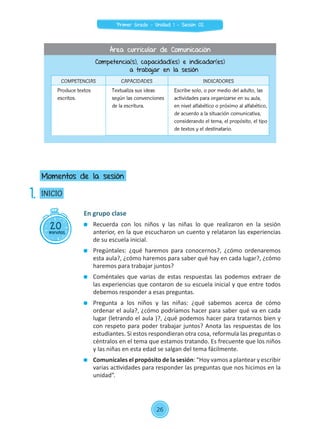 En grupo clase
	 Recuerda con los niños y las niñas lo que realizaron en la sesión
anterior, en la que escucharon un cuento y relataron las experiencias
de su escuela inicial.
	 Pregúntales: ¿qué haremos para conocernos?, ¿cómo ordenaremos
esta aula?, ¿cómo haremos para saber qué hay en cada lugar?, ¿cómo
haremos para trabajar juntos?
	 Coméntales que varias de estas respuestas las podemos extraer de
las experiencias que contaron de su escuela inicial y que entre todos
debemos responder a esas preguntas.
	 Pregunta a los niños y las niñas: ¿qué sabemos acerca de cómo
ordenar el aula?, ¿cómo podríamos hacer para saber qué va en cada
lugar (letrando el aula )?, ¿qué podemos hacer para tratarnos bien y
con respeto para poder trabajar juntos? Anota las respuestas de los
estudiantes. Si estos respondieran otra cosa, reformula las preguntas o
céntralos en el tema que estamos tratando. Es frecuente que los niños
y las niñas en esta edad se salgan del tema fácilmente.
	 Comunícales el propósito de la sesión: “Hoy vamos a plantear y escribir
varias actividades para responder las preguntas que nos hicimos en la
unidad”.
20minutos
INICIO
Momentos de la sesión
1.
Competencia(s), capacidad(es) e indicador(es)
a trabajar en la sesión
COMPETENCIAS CAPACIDADES INDICADORES
	 Produce textos
escritos.
	 Textualiza sus ideas
según las convenciones
de la escritura.
	 Escribe solo, o por medio del adulto, las
actividades para organizarse en su aula,
en nivel alfabético o próximo al alfabético,
de acuerdo a la situación comunicativa,
considerando el tema, el propósito, el tipo
de textos y el destinatario.
Área curricular de Comunicación
26
Primer Grado - Unidad 1 - Sesión 02
 