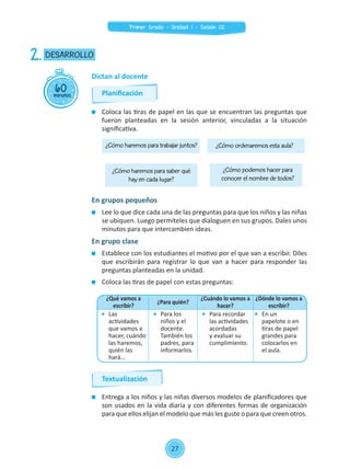Coloca las tiras de papel en las que se encuentran las preguntas que
fueron planteadas en la sesión anterior, vinculadas a la situación
significativa.
60minutos
DESARROLLO2.
¿Cómo haremos para trabajar juntos?
¿Cómo haremos para saber qué
hay en cada lugar?
¿Cómo podemos hacer para
conocer el nombre de todos?
¿Cómo ordenaremos esta aula?
En grupos pequeños
	 Lee lo que dice cada una de las preguntas para que los niños y las niñas
se ubiquen. Luego permíteles que dialoguen en sus grupos. Dales unos
minutos para que intercambien ideas.
En grupo clase
	 Establece con los estudiantes el motivo por el que van a escribir. Diles
que escribirán para registrar lo que van a hacer para responder las
preguntas planteadas en la unidad.
	 Coloca las tiras de papel con estas preguntas:
	 Entrega a los niños y las niñas diversos modelos de planificadores que
son usados en la vida diaria y con diferentes formas de organización
para que ellos elijan el modelo que más les guste o para que creen otros.
¿Qué vamos a
escribir?
¿Para quién?
¿Cuándo lo vamos a
hacer?
¿Dónde lo vamos a
escribir?
	Las
actividades
que vamos a
hacer, cuándo
las haremos,
quién las
hará…
	 Para los
niños y el
docente.
También los
padres, para
informarlos.
	 Para recordar
las actividades
acordadas
y evaluar su
cumplimiento.
	 En un
papelote o en
tiras de papel
grandes para
colocarlos en
el aula.
Planificación
Dictan al docente
Textualización
27
Primer Grado - Unidad 1 - Sesión 02
 