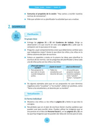 Da algunos ejemplos para que en sus propuestas no usen términos
negativos como “no pelear” o “no insultar”; deben ser positivos, como
“llama a los estudiantes y al docente por su nombre”.
En forma individual
	 Muestra a los niños y a las niñas la página 22 y léeles lo que dice la
consigna.
	 Recuérdales que en el plan de escritura tienen muchas palabras que
pueden usar para escribir otras. Pueden utilizar las imágenes que se
encuentran en el libro de Personal Social 1, en las páginas 22 y 23, en
las que hay imágenes que les pueden dar ideas de normas para el aula.
	 Entrega las páginas 21 y 22 del Cuaderno de trabajo. Dirige su
observación a lo que ocurre en esta aula (página 21) y pide que lo
comparen con lo que pasa en la suya.
	 Pregunta: ¿qué comportamientos creen que deberíamos cambiar para
que trabajemos mejor? Anota lo que dicen los niños y las niñas en la
última columna del plan de escritura.
	 Coloca un papelote y anota en la pizarra las ideas para planificar la
escritura de las normas. Lee las preguntas del planificador y llena cada
una de ellas junto con los niños y las niñas.
50minutos
DESARROLLO2.
En grupo clase
¿Para qué vamos a
escribir?
¿Quién lo leerá? ¿Qué escribiremos?
	 Para proponer lo
que vale en el aula
cuando trabajamos
juntos.
	 Todos los
estudiantes y el
docente del aula.
	 Un acuerdo para
proponer al grupo.
	 Usaremos palabras
como “saludar”,
“evitar”, “compartir”,
etc.
	 Comunica el propósito de la sesión: “Hoy vamos a escribir nuestras
normas de convivencia”.
	 Pide que señalen en su planificador la actividad que van a realizar.
Planificación
Textualización
33
Primer Grado - Unidad 1 - Sesión 03
 