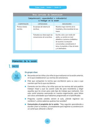 En grupo clase
	 Recuerda con los niños y las niñas lo que realizaron en la sesión anterior,
en la que establecieron sus normas de convivencia.
	 Pide que compartan la norma que escribieron para su casa o que
cuenten qué fue lo que escribieron.
	 Comenta con los niños y las niñas que con las normas del aula podrán
trabajar mejor y que las usarán cada día para recordarlas y elegir
aquellas que les sirvan para cada tipo de trabajo que realizarán. Con
este cartel estamos avanzando en nuestra organización, pero faltan
aún otras actividades que habíamos programado en el planificador.
	 Pregunta: cuando ustedes vienen al aula, ¿dónde registran sus
nombres?, ¿cómo sabemos quiénes han asistido?
	 Comunícales el propósito de la sesión: “Hoy seguirán aprendiendo a
escribir y leer su nombre, y lo emplearán para registrar su asistencia en
un cartel que utilizarán a diario”.
10minutos
INICIO
Momentos de la sesión
1.
Competencia(s), capacidad(es) e indicador(es)
a trabajar en la sesión
COMPETENCIAS CAPACIDADES INDICADORES
	 Produce textos
escritos.
	 Se apropia del sistema de
escritura.
	 Muestra mayor dominio de la
linealidad y direccionalidad de sus
trazos.
	 Textualiza sus ideas según las
convenciones de la escritura.
	 Escribe, solo o por medio del
adulto, su nombre en nivel
alfabético o próximo al alfabético
de acuerdo a la situación
comunicativa; considerando el
tema, el propósito, el tipo de texto
y el destinatario.
Área curricular de Comunicación
43
Primer Grado - Unidad 1 - Sesión 04
 