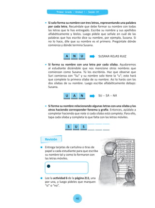 Entrega tarjetas de cartulina o tiras de
papel a cada estudiante para que escriba
su nombre tal y como lo formaron con
las letras móviles.
	 Lee la actividad 6 de la página 211, una
por una, y luego pídeles que marquen
“sí” o “no”.
	 Si solo forma su nombre con tres letras, representando una palabra
por cada letra. Recuérdale que debe formar su nombre con todas
las letras que le has entregado. Escribe su nombre y sus apellidos
alfabéticamente y léelos. Luego pídele que señale en cuál de las
palabras que has escrito dice su nombre, por ejemplo, Susana. Si
no lo hace, dile que su nombre es el primero. Pregúntale dónde
comienza y dónde termina Susana.
	 Si forma su nombre con una letra por cada sílaba. Ayudaremos
al estudiante diciéndole que nos mencione otros nombres que
comienzan como Susana. Tú los escribirás. Haz que observe que
Suri comienza con “Su” y su nombre solo tiene la “u”; esto hará
que complete la primera sílaba de su nombre. Así lo harás con las
dos sílabas de su nombre. Luego escribe alfabéticamente debajo:
Susana.
	 Si forma su nombre relacionando algunas letras con una sílaba y las
otras haciendo corresponder fonema y grafía. Entonces, ayúdalo a
completar haciendo que note si cada sílaba está completa. Para ello,
tapa cada sílaba y completa lo que falta con las letras móviles.
SUSANA ROJAS RUIZ
SU – SA – NA
S U S
A N U
U A N
Revisión
46
Primer Grado - Unidad 1 - Sesión 04
 