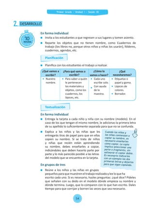 Invita a los estudiantes a que regresen a sus lugares y tomen asiento.
	 Reparte los objetos que no tienen nombre, como Cuadernos de
trabajo (los libros no, porque otros niños y niñas los usarán), fólderes,
cuadernos, agendas, etc.
En forma individual
70minutos
DESARROLLO2.
En forma individual
¿Qué vamos a
escribir?
¿Para qué vamos a
escribir?
¿Cómo lo
vamos a hacer?
¿Qué
necesitaremos?
	Nuestro
nombre.
	 Para saber a quién
le pertenecen
los materiales y
objetos, como los
cuadernos, los
lápices, etc.
	 Cada uno
escribe solo.
	 Con ayuda
de la
maestra.
	 Etiquetas o
papel y goma.
	 Lápices de
colores.
	 Borrador.
Planificación
Textualización
	 Planifica con los estudiantes el trabajo a realizar.
	 Entrega la tarjeta a cada niño y niña con su nombre (modelo). En el
caso de los que tengan el mismo nombre, le adicionas la primera letra
de su apellido lo suficientemente separada para que no se confunda.
	 Explica a los niños y las niñas que les
entregarás tiras de papel para que en ellas
copien su nombre. Si se trata de niños
y niñas que recién están aprendiendo
su nombre, debes enseñarles a copiar,
indicándoles que deben hacerlo parte por
parte y lo más parecido posible a las letras
del modelo que se encuentra en la tarjeta.
En grupos de tres
	 Reúne a los niños y las niñas en grupos
pequeñosparaquemuestreneltrabajorealizadoyleeloqueha
escrito cada uno. Si es necesario, hazles preguntas: ¿qué dice? Pídeles
que señalen con su dedo en el modelo dónde empieza su nombre y
dónde termina. Luego, que lo comparen con lo que han escrito. Dales
tiempo para que corrijan y borren las veces que sea necesario.
Cuando los niños y
las niñas comienzan a
copiar su nombre, es
necesario enseñarles
cómo copiar. La copia
implica seleccionar una
parte o fragmento, sin
saltearse ni copiar doble.
Es necesario indicarles
con un ejemplo las dos
primeras letras y dejarlos
para que sigan copiando.
54
Primer Grado - Unidad 1 - Sesión 05
 