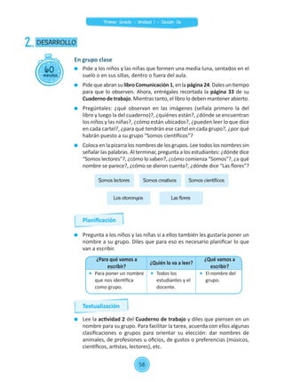 Pide a los niños y las niñas que formen una media luna, sentados en el
suelo o en sus sillas, dentro o fuera del aula.
	 Pidequeabran su libro Comunicación 1,en la página 24. Dales un tiempo
para que lo observen. Ahora, entrégales recortada la página 33 de su
Cuaderno de trabajo. Mientras tanto, el libro lo deben mantener abierto.
	 Pregúntales: ¿qué observan en las imágenes (señala primero la del
libro y luego la del cuaderno)?, ¿quiénes están?, ¿dónde se encuentran
los niños y las niñas?, ¿cómo están ubicados?, ¿pueden leer lo que dice
en cada cartel?, ¿para qué tendrán ese cartel en cada grupo?, ¿por qué
habrán puesto a su grupo “Somos científicos”?
	 Coloca en la pizarra los nombres de los grupos. Lee todos los nombres sin
señalar las palabras. Al terminar, pregunta a los estudiantes: ¿dónde dice
“Somos lectores”?, ¿cómo lo saben?, ¿cómo comienza “Somos”?, ¿a qué
nombre se parece?, ¿cómo se dieron cuenta?, ¿dónde dice “Las flores”?
	 Pregunta a los niños y las niñas si a ellos también les gustaría poner un
nombre a su grupo. Diles que para eso es necesario planificar lo que
van a escribir.
	 Lee la actividad 2 del Cuaderno de trabajo y diles que piensen en un
nombre para su grupo. Para facilitar la tarea, acuerda con ellos algunas
clasificaciones o grupos para orientar su elección: dar nombres de
animales, de profesiones u oficios, de gustos o preferencias (músicos,
científicos, artistas, lectores), etc.
60minutos
DESARROLLO2.
En grupo clase
¿Para qué vamos a
escribir?
¿Quién lo va a leer?
¿Qué vamos a
escribir?
	 Para poner un nombre
que nos identifica
como grupo.
	 Todos los
estudiantes y el
docente.
	 El nombre del
grupo.
Somos lectores Somos creativos Somos científicos
Los otorongos Las flores
Planificación
Textualización
58
Primer Grado - Unidad 1 - Sesión 06
 
