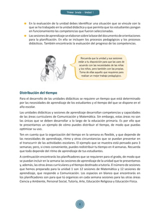 Recuerda que la unidad y sus sesiones
están a tu disposición para que las uses de
acuerdo con las necesidades de las niñas
y los niños, pero también con las propias.
Toma de ellas aquello que requieres para
realizar un mejor trabajo pedagógico.
Distribución del tiempo
Para el desarrollo de las unidades didácticas se requiere un tiempo que está determinado
por las necesidades de aprendizaje de los estudiantes y el tiempo del que se dispone en el
año escolar.
Las unidades didácticas y sesiones de aprendizaje desarrollan competencias y capacidades
de las áreas curriculares de Comunicación y Matemática. Sin embargo, estas áreas no son
las únicas que se deben desarrollar a lo largo de la educación primaria. Es por ello que
te presentamos un ejemplo de cómo puedes distribuir el tiempo, de modo que puedas
optimizar su uso.
Ten en cuenta que la organización del tiempo en la semana es flexible, y que depende de
las necesidades de aprendizaje, ritmo y otras circunstancias que se puedan presentar en
el transcurrir de las actividades escolares. El ejemplo que se muestra está pensado para 3
semanas; pero, si crees conveniente, puedes redistribuir tu tiempo en 4 semanas. Recuerda
que todo depende del ritmo de aprendizaje de tus estudiantes.
A continuación encontrarás los planificadores que se requieren para el grado, de modo que
se puedan incluir en la semana las sesiones de aprendizaje de la unidad que te presentamos
y, además, las otras áreas curriculares y el tiempo destinado a tutoría. El número de sesiones
que hemos preparado para la unidad 1 son 12 sesiones de Matemática y 12 sesiones de
aprendizaje, que responde a Comunicación. Los espacios en blanco que encontrarás en
los planificadores son para que tú organices en cada semana sesiones para las otras áreas
Ciencia y Ambiente, Personal Social, Tutoría, Arte, Educación Religiosa y Educación Física.
	 En la evaluación de la unidad debes identificar una situación que se vincule con la
que se ha trabajado en la unidad didáctica y que permita que los estudiantes pongan
en funcionamiento las competencias que fueron seleccionadas.
	 Lassesionesdeaprendizajeseelaboransobrelabasedeldocumentodeorientaciones
para la planificación. En ella se incluyen los procesos pedagógicos y los procesos
didácticos. También encontrarás la evaluación del progreso de las competencias.
Primer Grado - Unidad 1
6
 