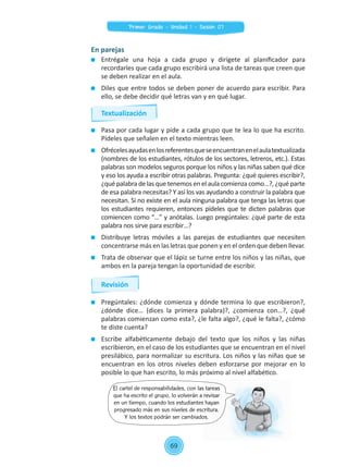 Pasa por cada lugar y pide a cada grupo que te lea lo que ha escrito.
Pídeles que señalen en el texto mientras leen.
	 Ofrécelesayudasenlosreferentesqueseencuentranenelaulatextualizada
(nombres de los estudiantes, rótulos de los sectores, letreros, etc.). Estas
palabras son modelos seguros porque los niños y las niñas saben qué dice
y eso los ayuda a escribir otras palabras. Pregunta: ¿qué quieres escribir?,
¿qué palabra de las que tenemos en el aula comienza como…?, ¿qué parte
de esa palabra necesitas? Y así los vas ayudando a construir la palabra que
necesitan. Si no existe en el aula ninguna palabra que tenga las letras que
los estudiantes requieren, entonces pídeles que te dicten palabras que
comiencen como “…” y anótalas. Luego pregúntales: ¿qué parte de esta
palabra nos sirve para escribir…?
	 Distribuye letras móviles a las parejas de estudiantes que necesiten
concentrarse más en las letras que ponen y en el orden que deben llevar.
	 Trata de observar que el lápiz se turne entre los niños y las niñas, que
ambos en la pareja tengan la oportunidad de escribir.
	 Entrégale una hoja a cada grupo y dirígete al planificador para
recordarles que cada grupo escribirá una lista de tareas que creen que
se deben realizar en el aula.
	 Diles que entre todos se deben poner de acuerdo para escribir. Para
ello, se debe decidir qué letras van y en qué lugar.
El cartel de responsabilidades, con las tareas
que ha escrito el grupo, lo volverán a revisar
en un tiempo, cuando los estudiantes hayan
progresado más en sus niveles de escritura.
Y los textos podrán ser cambiados.
En parejas
Textualización
	 Pregúntales: ¿dónde comienza y dónde termina lo que escribieron?,
¿dónde dice… (dices la primera palabra)?, ¿comienza con…?, ¿qué
palabras comienzan como esta?, ¿le falta algo?, ¿qué le falta?, ¿cómo
te diste cuenta?
	 Escribe alfabéticamente debajo del texto que los niños y las niñas
escribieron, en el caso de los estudiantes que se encuentran en el nivel
presilábico, para normalizar su escritura. Los niños y las niñas que se
encuentran en los otros niveles deben esforzarse por mejorar en lo
posible lo que han escrito, lo más próximo al nivel alfabético.
Revisión
69
Primer Grado - Unidad 1 - Sesión 07
 