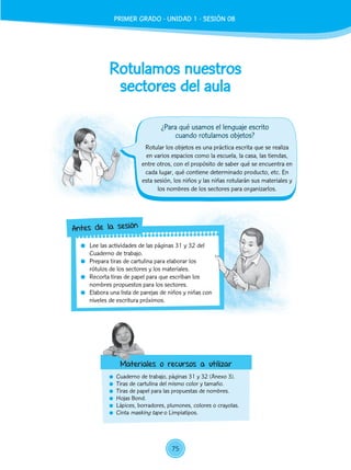 Rotulamos nuestros
sectores del aula
	 Cuaderno de trabajo, páginas 31 y 32 (Anexo 3).
	 Tiras de cartulina del mismo color y tamaño.
	 Tiras de papel para las propuestas de nombres.
	 Hojas Bond.
	 Lápices, borradores, plumones, colores o crayolas.
	Cinta masking tape o Limpiatipos.
Rotular los objetos es una práctica escrita que se realiza
en varios espacios como la escuela, la casa, las tiendas,
entre otros, con el propósito de saber qué se encuentra en
cada lugar, qué contiene determinado producto, etc. En
esta sesión, los niños y las niñas rotularán sus materiales y
los nombres de los sectores para organizarlos.
	 Lee las actividades de las páginas 31 y 32 del
Cuaderno de trabajo.
	 Prepara tiras de cartulina para elaborar los
rótulos de los sectores y los materiales.
	 Recorta tiras de papel para que escriban los
nombres propuestos para los sectores.
	 Elabora una lista de parejas de niños y niñas con
niveles de escritura próximos.
Antes de la sesión
Materiales o recursos a utilizar
¿Para qué usamos el lenguaje escrito
cuando rotulamos objetos?
PRIMER GRADO - UNIDAD 1 - SESIÓN 08
75
 