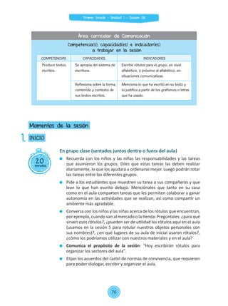 En grupo clase (sentados juntos dentro o fuera del aula)
	 Recuerda con los niños y las niñas las responsabilidades y las tareas
que asumieron los grupos. Diles que estas tareas las deben realizar
diariamente, lo que los ayudará a ordenarse mejor. Luego podrán rotar
las tareas entre los diferentes grupos.
	 Pide a los estudiantes que muestren su tarea a sus compañeros y que
lean lo que han escrito debajo. Menciónales que tanto en su casa
como en el aula comparten tareas que les permiten colaborar y ganar
autonomía en las actividades que se realizan, así como compartir un
ambiente más agradable.
	 Conversa con los niños y las niñas acerca de los rótulos que encuentran,
por ejemplo, cuando van al mercado o la tienda. Pregúntales: ¿para qué
sirven esos rótulos?, ¿pueden ser de utilidad los rótulos aquí en el aula
(usamos en la sesión 5 para rotular nuestros objetos personales con
sus nombres)?, ¿en qué lugares de su aula de inicial usaron rótulos?,
¿cómo los podríamos utilizar con nuestros materiales y en el aula?
	 Comunica el propósito de la sesión: “Hoy escribirán rótulos para
organizar los sectores del aula”.
	 Elijan los acuerdos del cartel de normas de convivencia, que requieren
para poder dialogar, escribir y organizar el aula.
20minutos
INICIO
Momentos de la sesión
1.
Competencia(s), capacidad(es) e indicador(es)
a trabajar en la sesión
COMPETENCIAS CAPACIDADES INDICADORES
	 Produce textos
escritos.
	 Se apropia del sistema de
escritura.
	 Escribe rótulos para el grupo, en nivel
alfabético, o próximo al alfabético, en
situaciones comunicativas.
	 Reflexiona sobre la forma,
contenido y contexto de
sus textos escritos.
	 Menciona lo que ha escrito en su texto y
lo justifica a partir de los grafismos o letras
que ha usado.
Área curricular de Comunicación
76
Primer Grado - Unidad 1 - Sesión 08
 