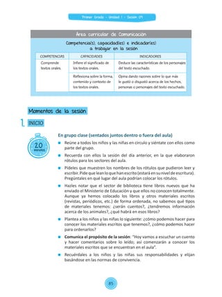 En grupo clase (sentados juntos dentro o fuera del aula)
	 Reúne a todos los niños y las niñas en círculo y siéntate con ellos como
parte del grupo.
	 Recuerda con ellos la sesión del día anterior, en la que elaboraron
rótulos para los sectores del aula.
	 Pídeles que muestren los nombres de los rótulos que pudieron leer y
escribir.Pidequeleanloquehanescrito(estaráensuniveldeescritura).
Pregúntales en qué lugar del aula podrían colocar los rótulos.
	 Hazles notar que el sector de biblioteca tiene libros nuevos que ha
enviado el Ministerio de Educación y que ellos no conocen totalmente.
Aunque ya hemos colocado los libros y otros materiales escritos
(revistas, periódicos, etc.) de forma ordenada, no sabemos qué tipos
de materiales tenemos: ¿serán cuentos?, ¿tendremos información
acerca de los animales?, ¿qué habrá en esos libros?
	 Plantea a los niños y las niñas lo siguiente: ¿cómo podemos hacer para
conocer los materiales escritos que tenemos?, ¿cómo podemos hacer
para ordenarlos?
	 Comunica el propósito de la sesión: “Hoy vamos a escuchar un cuento
y hacer comentarios sobre lo leído; así comenzarán a conocer los
materiales escritos que se encuentran en el aula”.
	 Recuérdales a los niños y las niñas sus responsabilidades y elijan
basándose en las normas de convivencia.
20minutos
INICIO
Momentos de la sesión
1.
Competencia(s), capacidad(es) e indicador(es)
a trabajar en la sesión
COMPETENCIAS CAPACIDADES INDICADORES
	Comprende
textos orales.
	 Infiere el significado de
los textos orales.
	 Deduce las características de los personajes
del texto escuchado.
	 Reflexiona sobre la forma,
contenido y contexto de
los textos orales.
	 Opina dando razones sobre lo que más
le gustó o disgustó acerca de los hechos,
personas o personajes del texto escuchado.
Área curricular de Comunicación
85
Primer Grado - Unidad 1 - Sesión 09
 