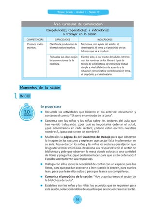 En grupo clase
	 Recuerda las actividades que hicieron el día anterior: escucharon y
contaron el cuento “El zorro enamorado de la Luna”.
	 Conversa con los niños y las niñas sobre los sectores del aula que
han venido trabajando: ¿por qué es importante ordenar el aula?,
¿qué encontramos en cada sector?, ¿dónde están escritos nuestros
nombres?, ¿para qué sirven los nombres?
	 Muéstrales la página 31 del Cuaderno de trabajo para que observen
la imagen de los sectores y expresen qué sector falta implementar en
su aula. Recuerda con los niños y las niñas los sectores que dijeron que
les gustaría tener en el aula. Relaciona sus respuestas con el sector de
biblioteca y pide que observen la mesa donde colocaste una cantidad
de libros y pregunta: ¿qué podemos hacer para que estén ordenados?
Escucha atentamente sus respuestas.
	 Dialoga con ellos sobre la necesidad de contar con un espacio para los
libros, para que puedan acercarse a leer cuando lo deseen, para que les
lean, para que lean ellos solos o para que lean a sus compañeros.
	 Comunica el propósito de la sesión: “Hoy organizaremos el sector de
la biblioteca del aula”.
	 Establece con los niños y las niñas los acuerdos que se requieren para
esta sesión, seleccionándolos de aquellos que se encuentran en el cartel.
20minutos
INICIO
Momentos de la sesión
1.
Competencia(s), capacidad(es) e indicador(es)
a trabajar en la sesión
COMPETENCIAS CAPACIDADES INDICADORES
	 Produce textos
escritos.
	 Planifica la producción de
diversos textos escritos.
	 Menciona, con ayuda del adulto, el
destinatario, el tema y el propósito de los
letreros que va a producir.
	 Textualiza sus ideas según
las convenciones de la
escritura.
	 Escribe solo, o por medio del adulto, letreros
con los nombres de los libros o tipos de
textos de la biblioteca, de estructura textual
simple a nivel alfabético de acuerdo a la
situación comunicativa; considerando el tema,
el propósito y el destinatario.
Área curricular de Comunicación
95
Primer Grado - Unidad 1 - Sesión 10
 